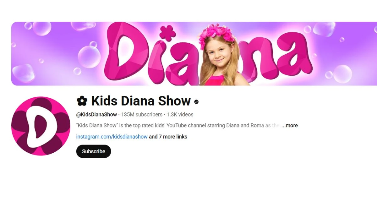 Top 10 Most Subscribed Youtube Channels in 2025