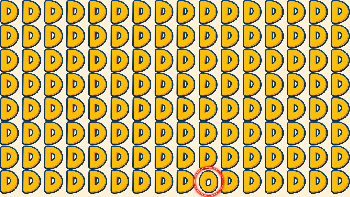 Observation Find it Out: Within 5 Seconds Spot The Letter O among D