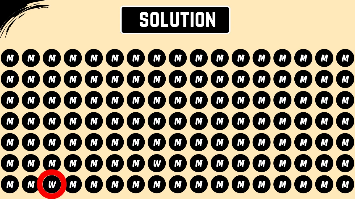 Observation Skills Test: Within 5 Seconds Spot The Letter W among M
