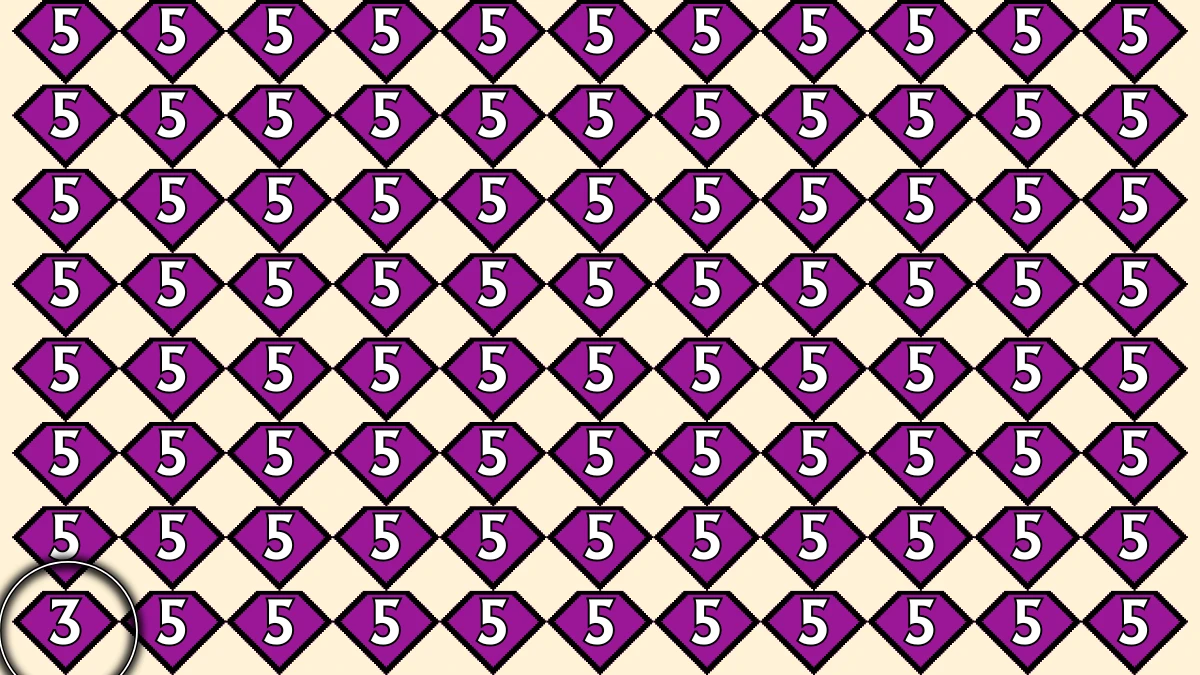 Observation Skills Test: Within 5 Seconds Spot The Number 3 among 5