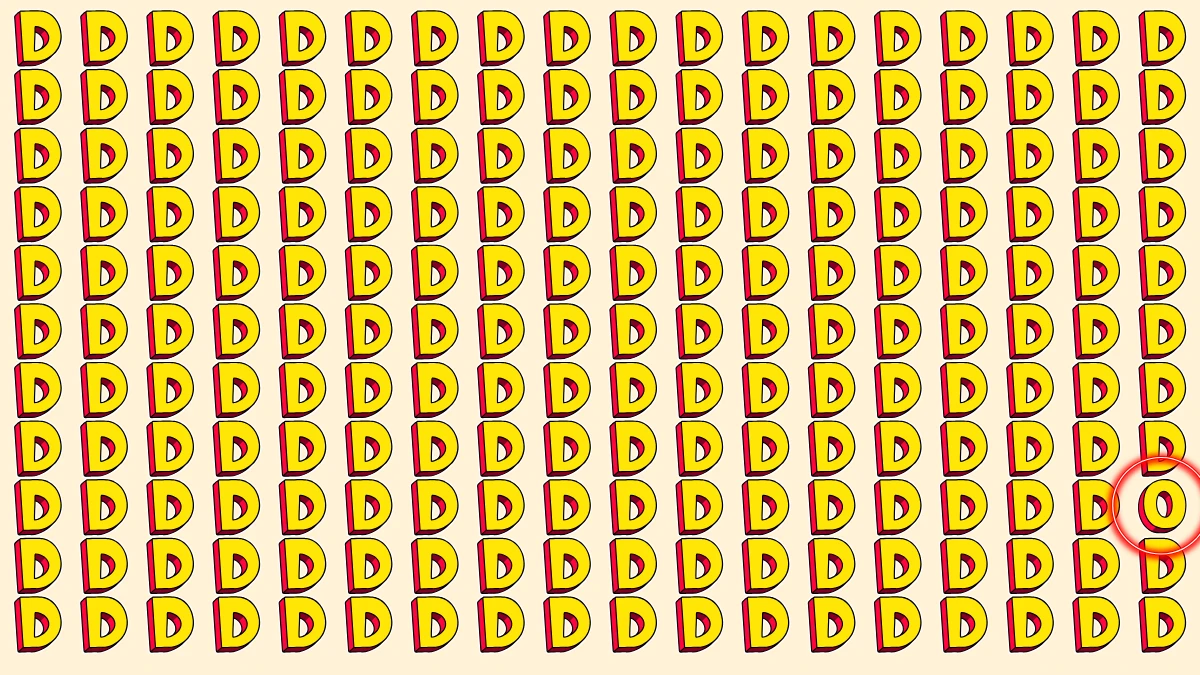 Optical Illusion Eye Test: Within 6 Seconds Spot The Letter O among D