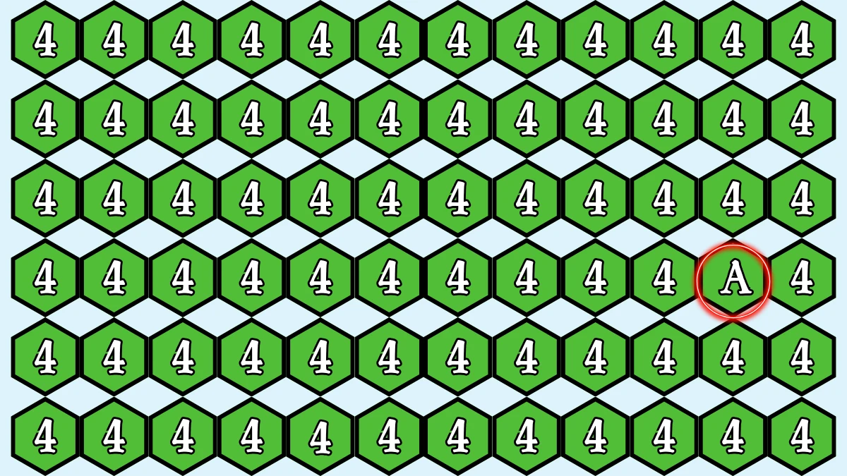 Optical Illusion IQ Test: Are You A Genius? Within 5 Seconds Spot The Letter A among 4