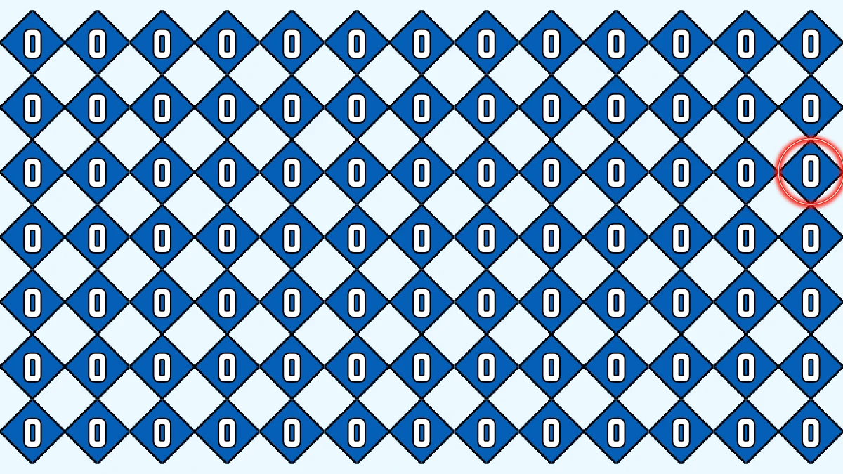 Optical Illusion IQ Test: Are You A Genius? Within 5 Seconds Spot The Number 0 among Letter O