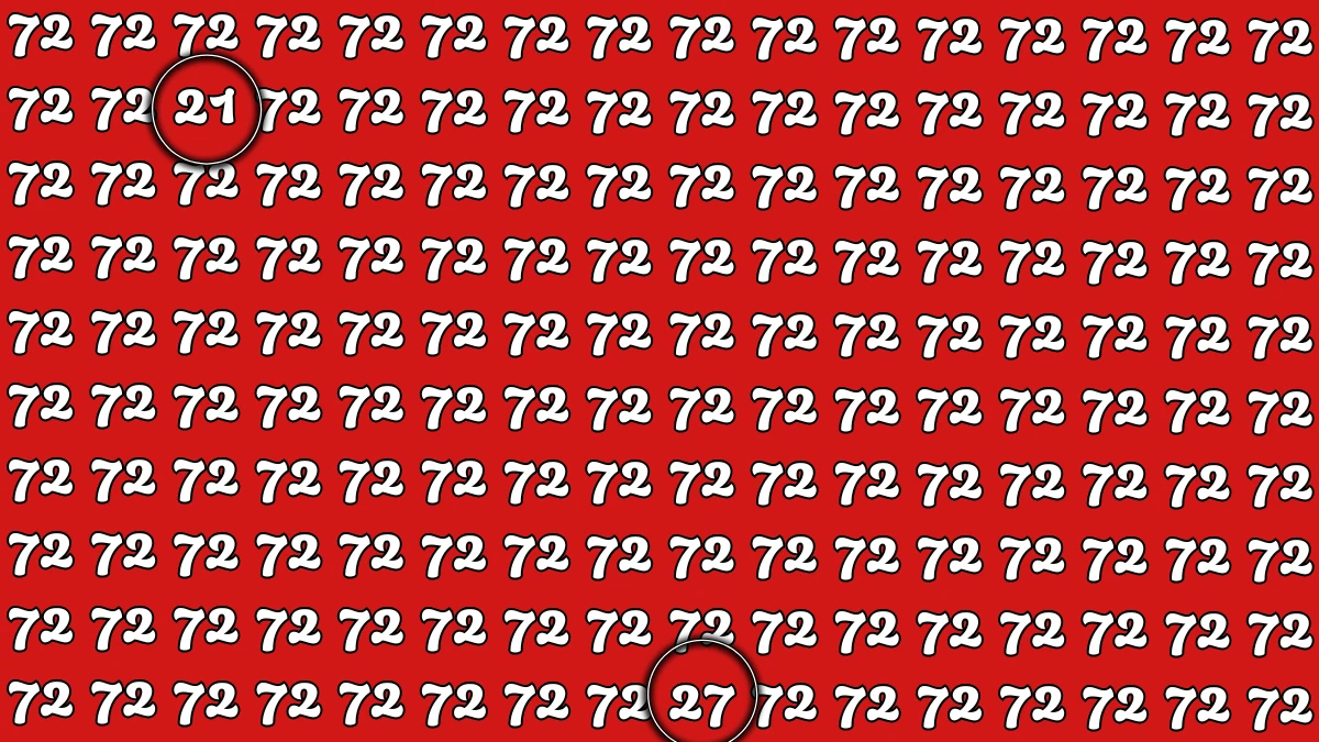 Optical Illusion: Within 5 Seconds Spot The Number 21 and 27 among 72