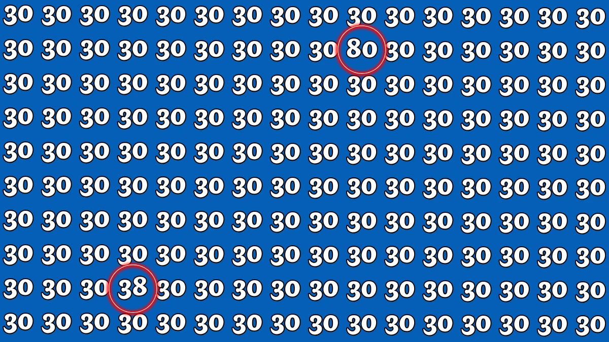 Optical Illusion: Within 6 Seconds Spot The Number 38 and 80 among 30
