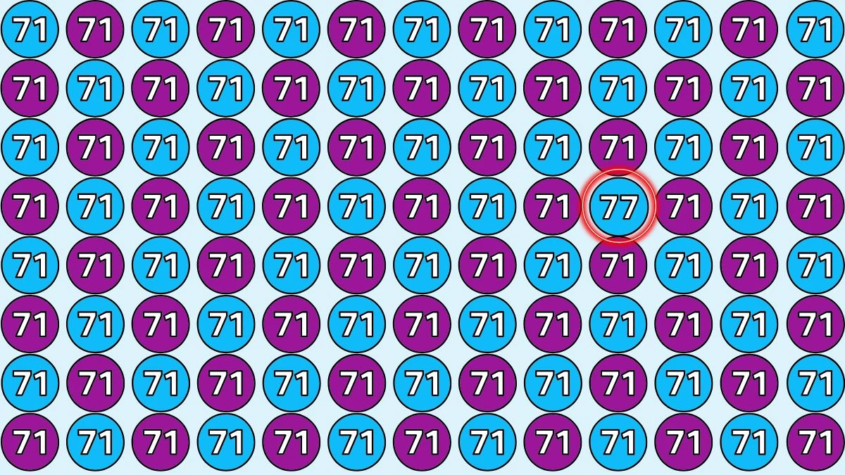 You have eagle eyes and a sharp brain if you can spot 77 among 71s in 7 seconds!