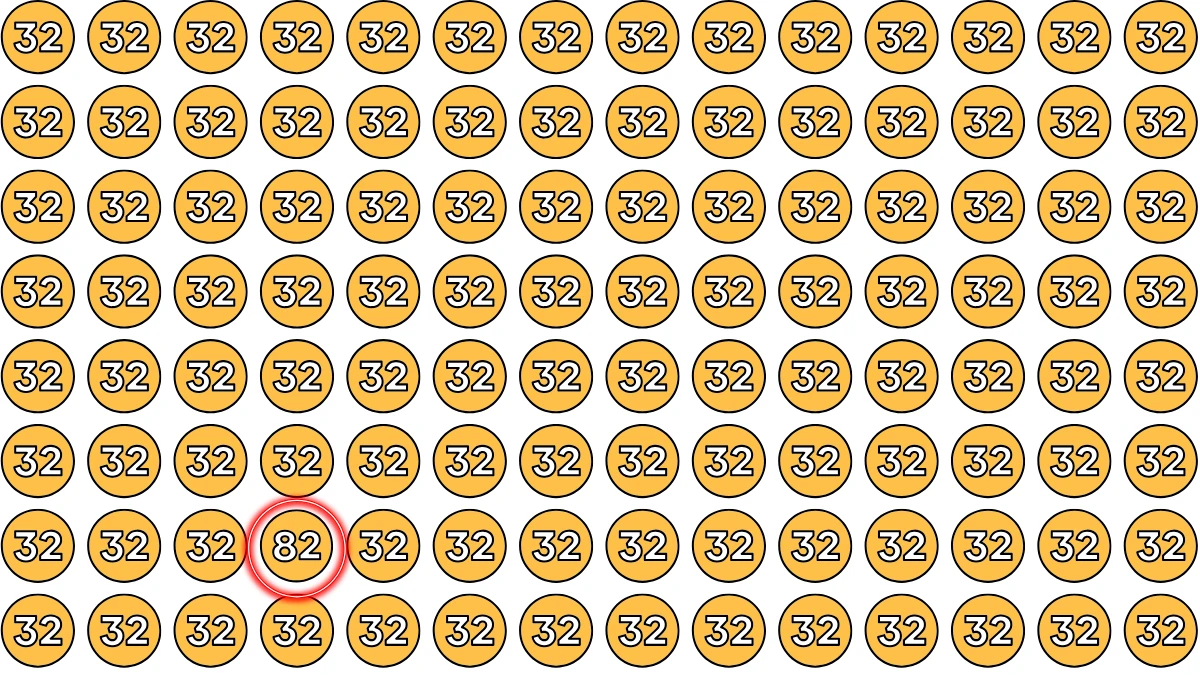 You have eagle eyes and a sharp brain if you can spot 82 among 32s in 5 seconds!