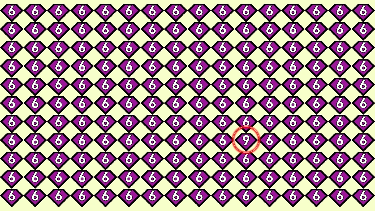 Brain Teaser: Within 7 Seconds Spot The Number 9 among 6