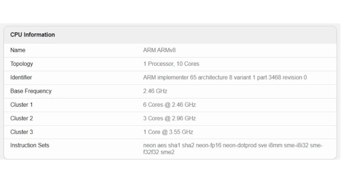 Samsung's Exynos 2600 SoC Listed on Geekbench: A Glimpse into Future Flagship Performance