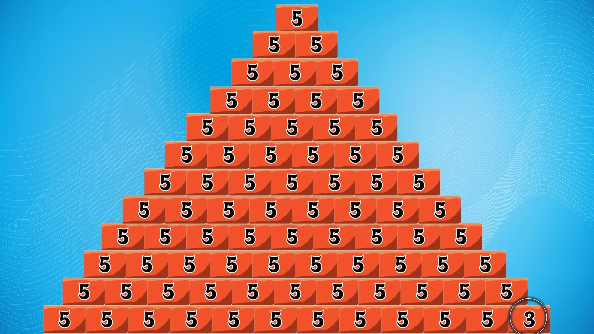 Optical Illusion IQ Test: Are You A Genius? Within 6 Seconds Spot The Number 3 among 5