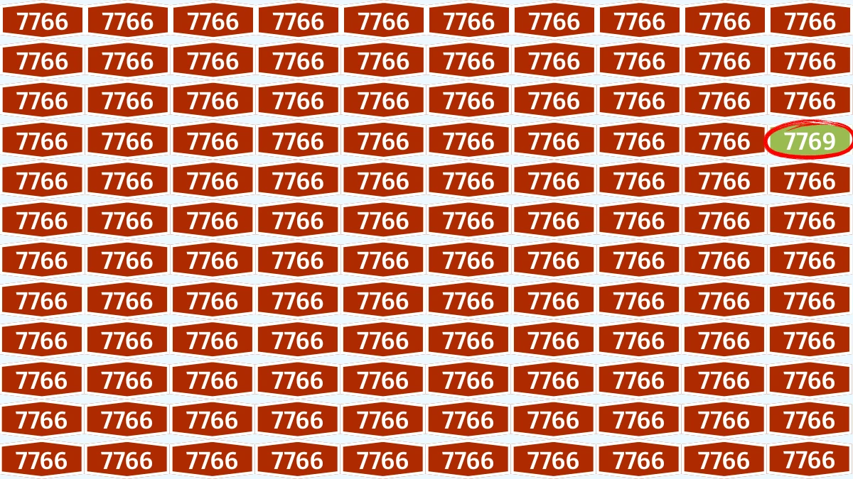 Optical Illusion Puzzle IQ Test: Within 7 Seconds Spot The Number 7769 among 7766