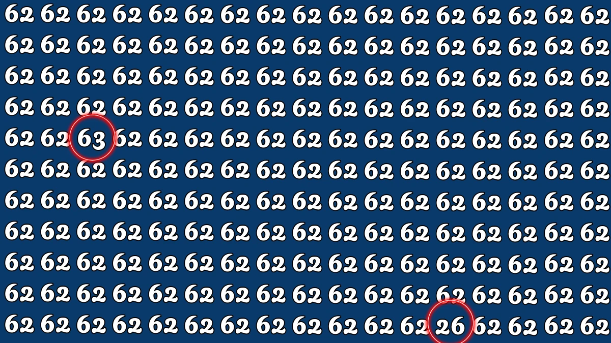 Optical Illusion: Within 6 Seconds Spot The Number 63 and 26 among 62