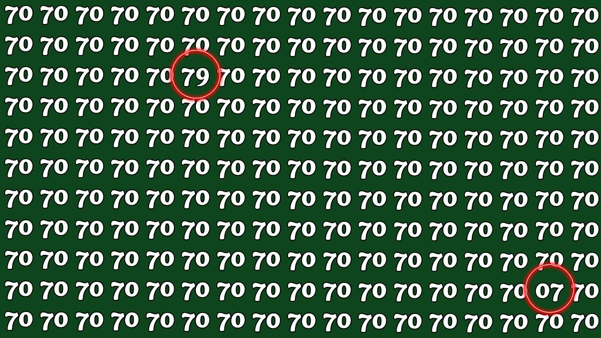 Optical Illusion: Within 7 Seconds Spot The Number 07 and 79 among 70