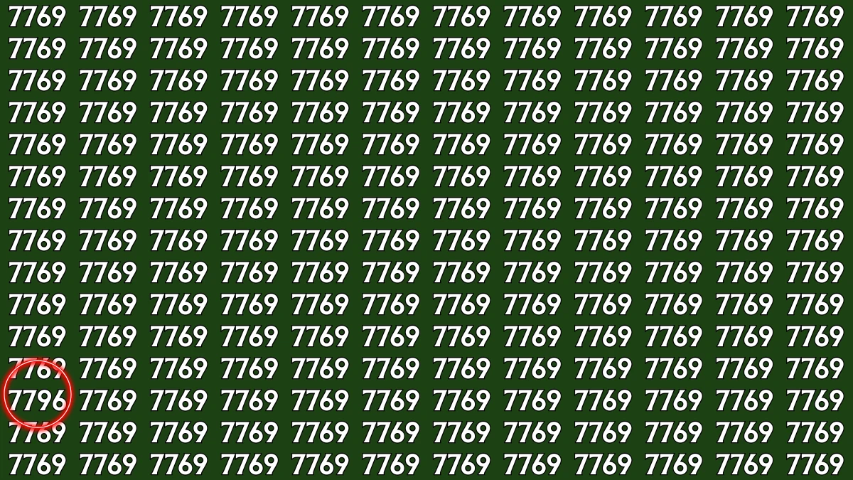 Optical Illusion: Within 8 Seconds Spot The Number 7796 among 7769