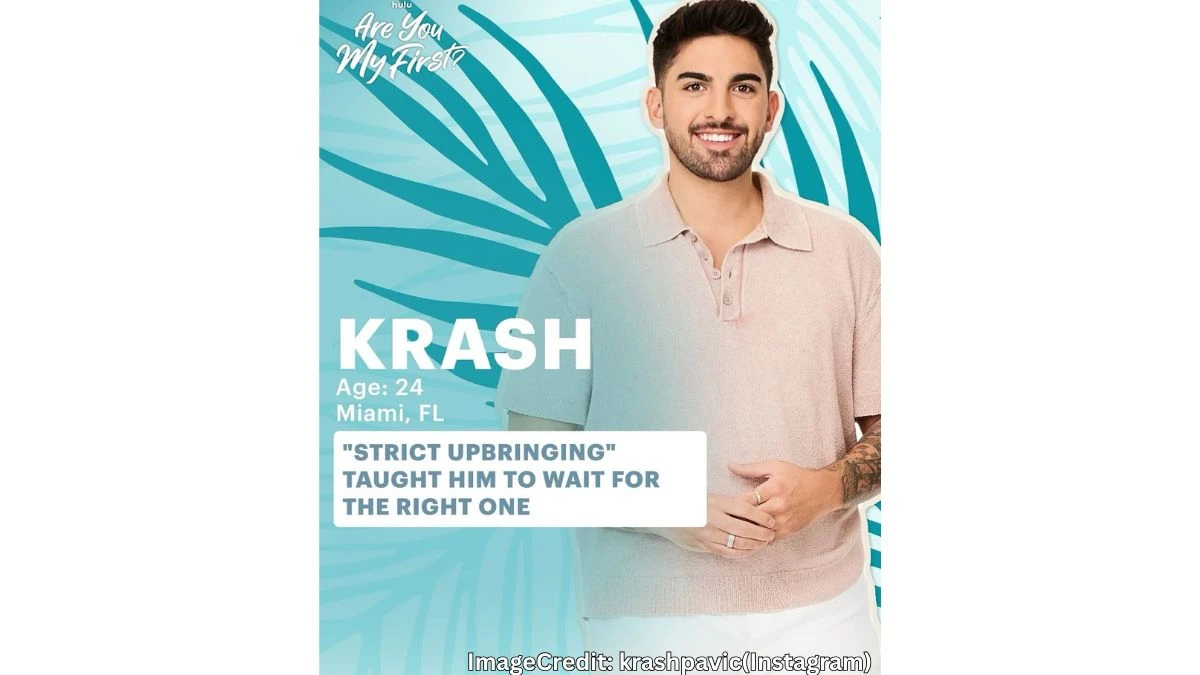 Are You My First? Cast: Meet Hosts Colton Underwood & Kaitlyn Bristowe on Hulu