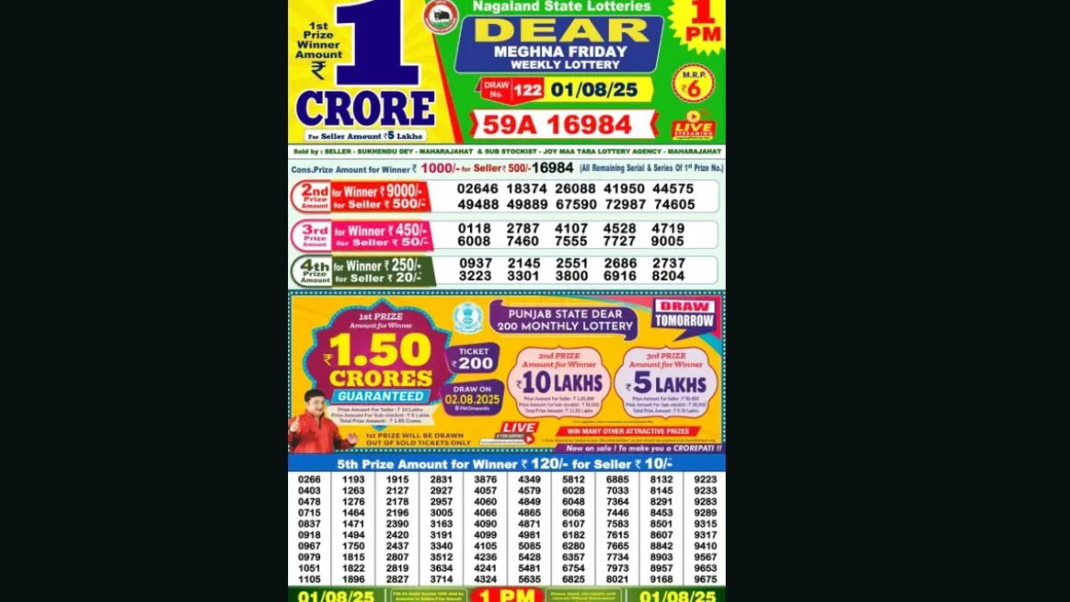 Nagaland Dear Lottery Sambad Result Today 01/08/2025 1 PM, 6 PM & 8 PM: Check all Winning Numbers Here