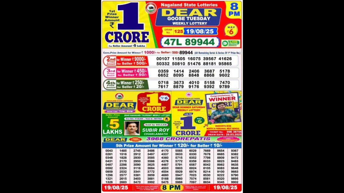 Nagaland Dear Lottery Sambad Result Today 19/08/2025 8 PM OUT: Check all Dear Goose Tuesday Winning Numbers Here