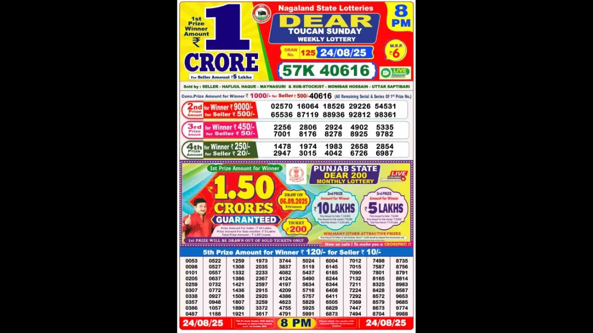 Nagaland Dear Lottery Sambad Result Today 24/08/2025 8 PM OUT: Check all Dear Toucan Sunday Winning Numbers Here