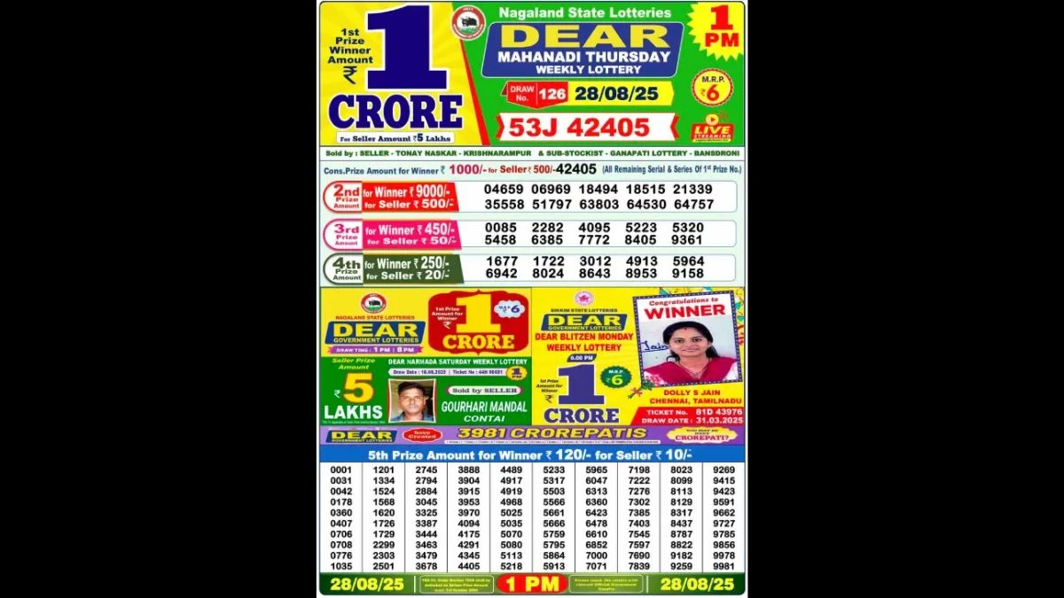 Nagaland Dear Lottery Sambad Result Today 28/08/2025 1 PM OUT: Check all Dear Mahandi Thursday Winning Numbers Here