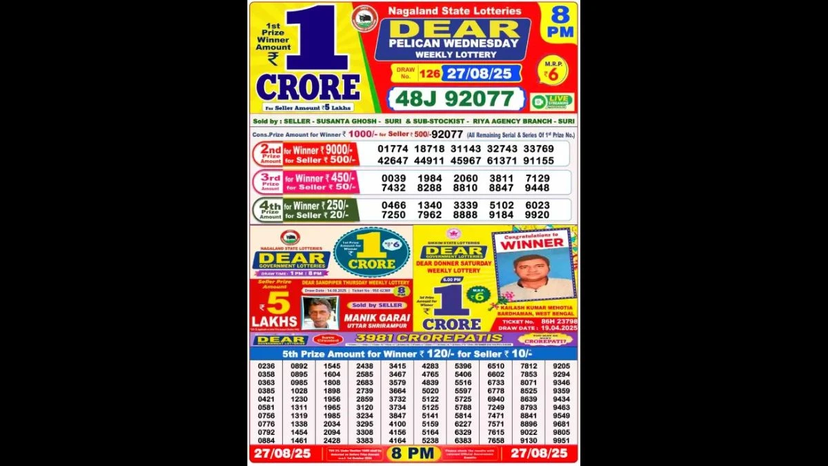 Nagaland Dear Lottery Sambad Result Today 27/08/2025 8 PM OUT: Check all Dear Pelican Wednesday Winning Numbers Here