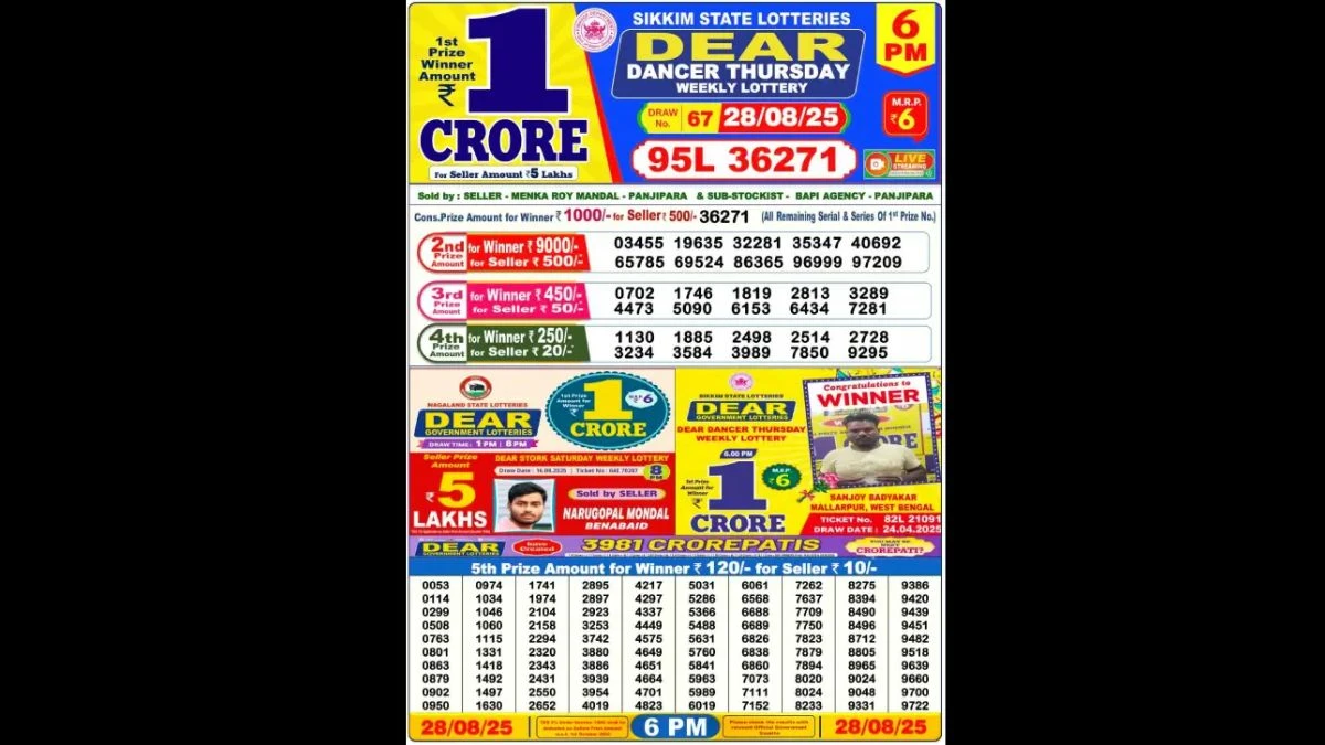 Nagaland Dear Lottery Sambad Result Today 28/08/2025 8 PM OUT: Check all Dear Sandpiper Thursday Winning Numbers Here