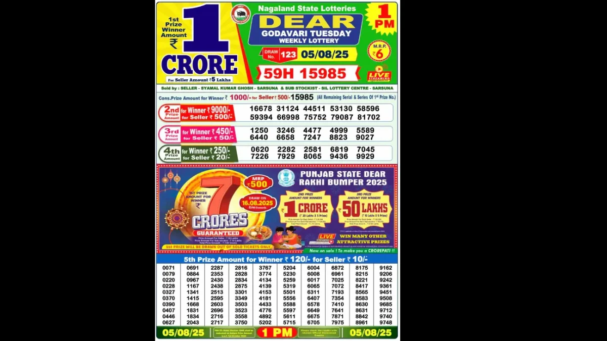 Nagaland Dear Lottery Sambad Result Today 05/08/2025 1 PM Out: Check all Dear Godavari Tuesday Lucky Winning Numbers Here
