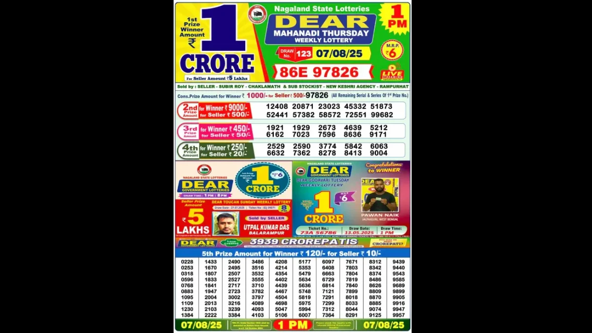 Nagaland Dear Lottery Sambad Result Today 08-08-2025 Dear MEGHNA 1 PM Out Shortly: Check all Dear MEGHNA Friday Winning Numbers Here