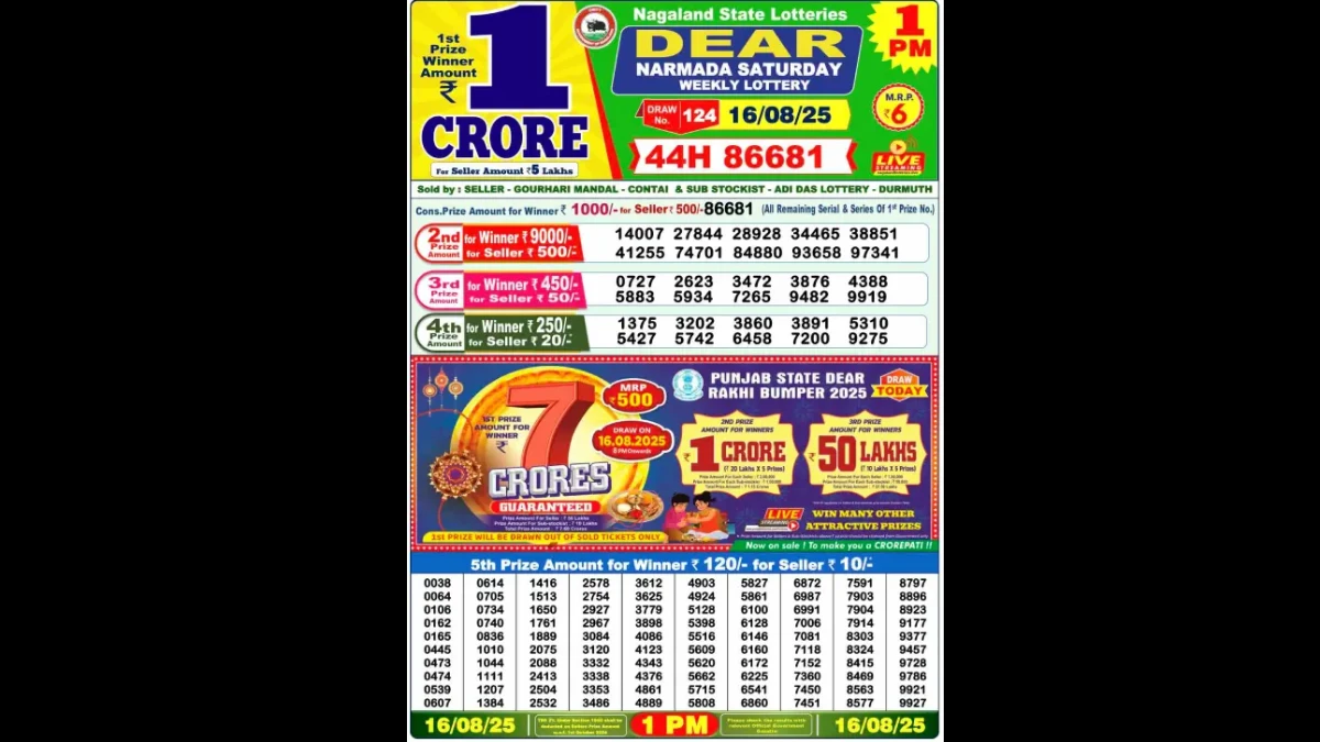 Nagaland Dear Lottery Sambad Result Today 17/08/2025 1 PM Out Shortly: Check all Dear Yamuna Sunday Winning Numbers Here
