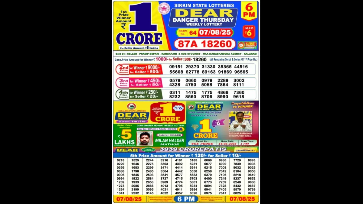 Nagaland Dear Lottery Sambad Result Today 08-08-2025 Dear MEGHNA 1 PM Out Shortly: Check all Dear MEGHNA Friday Winning Numbers Here