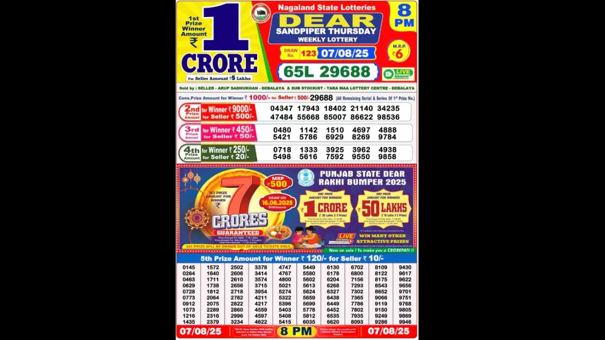 Nagaland Dear Lottery Sambad Result Today 08-08-2025 Dear MEGHNA 1 PM Out Shortly: Check all Dear MEGHNA Friday Winning Numbers Here