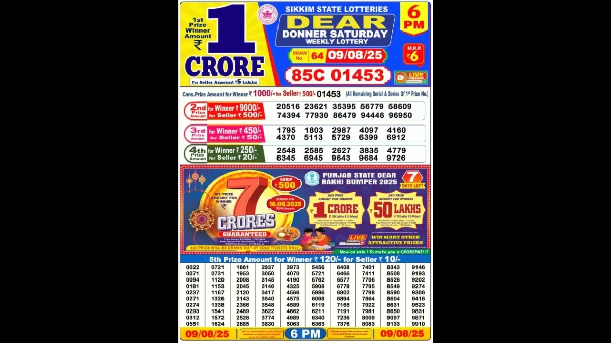 Nagaland Dear Lottery Sambad Result Today 09/08/2025 6 PM: Check all Dear Donner Saturday Lucky Winning Numbers Here