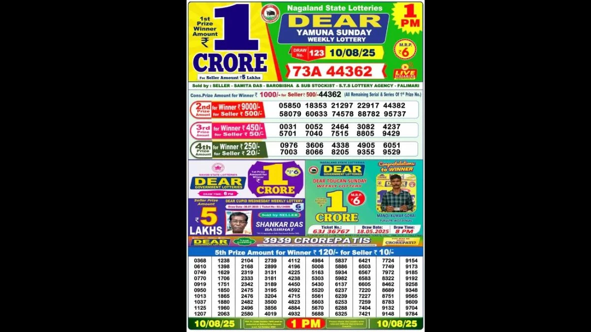 Nagaland Dear Lottery Sambad Result Today 10/08/2025 1 PM Out: Check all Dear Yamuna Lucky Winning Numbers Here