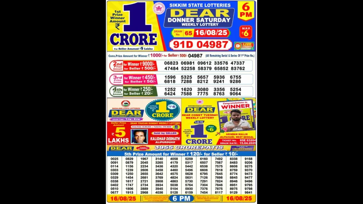 Nagaland Dear Lottery Sambad Result Today 17/08/2025 1 PM Out Shortly: Check all Dear Yamuna Sunday Winning Numbers Here