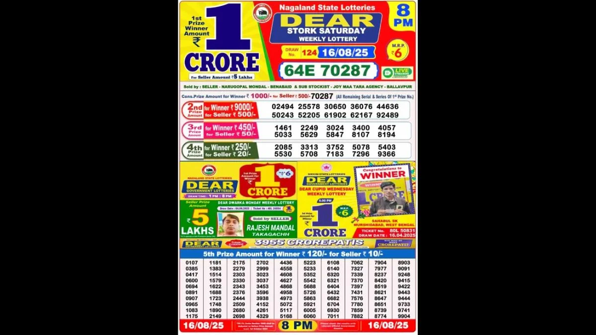 Nagaland Dear Lottery Sambad Result Today 17/08/2025 1 PM Out Shortly: Check all Dear Yamuna Sunday Winning Numbers Here