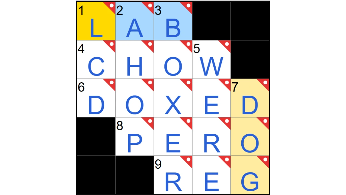 *Workplace for scientists NYT Crossword Clue