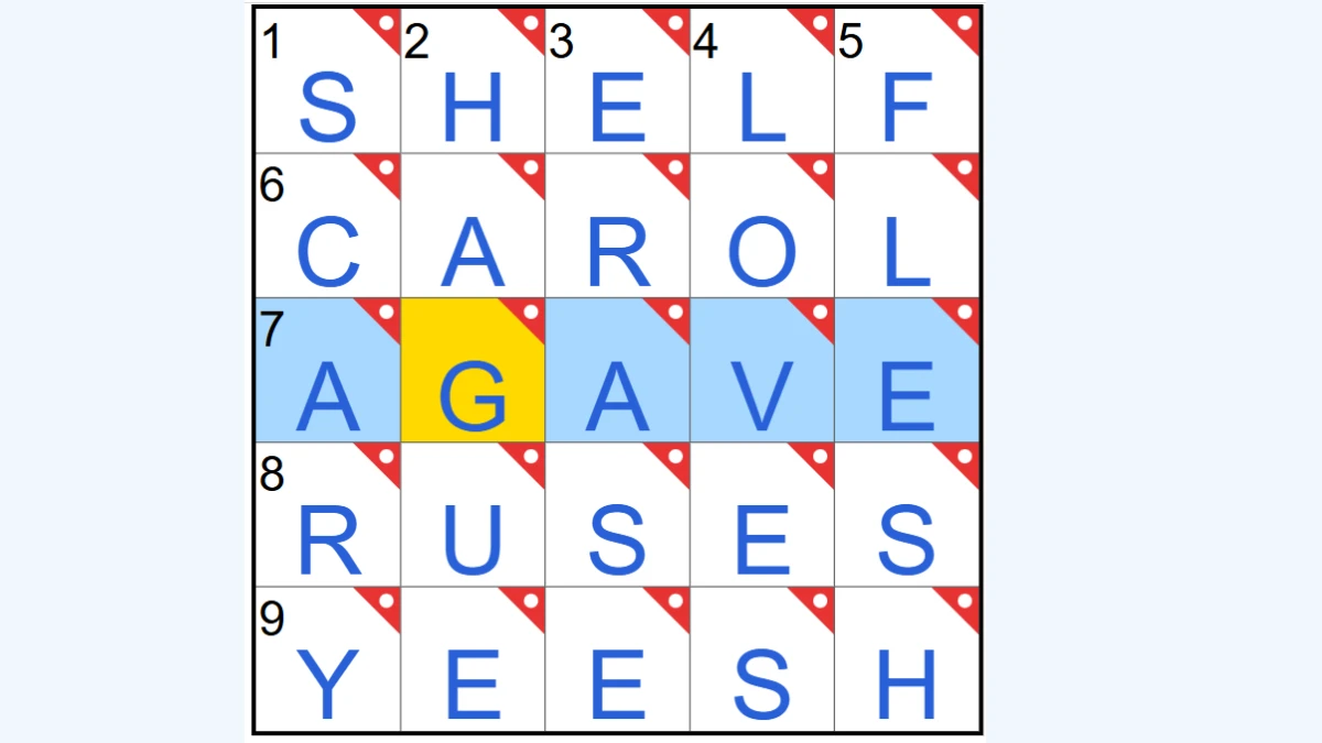 How a leap of faith might feel NYT Crossword Clue