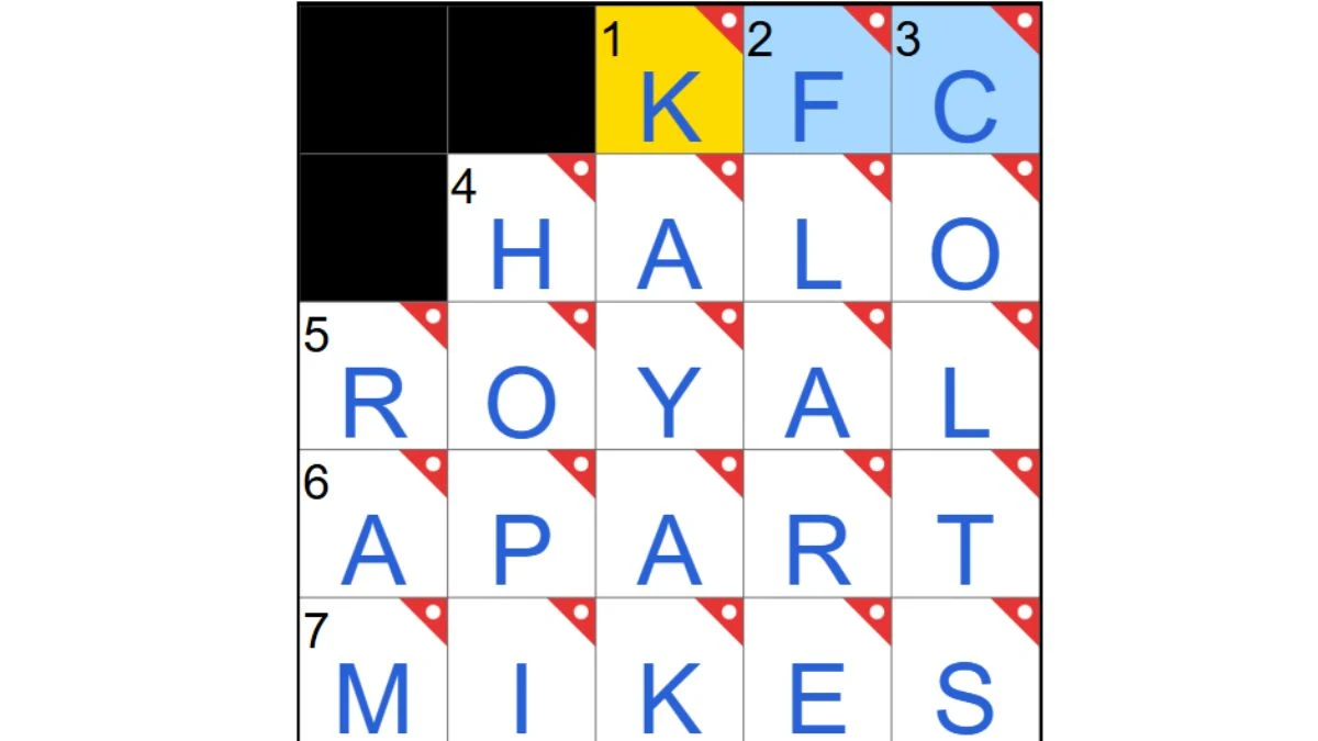 Karaoke bar accessories NYT Crossword Clue