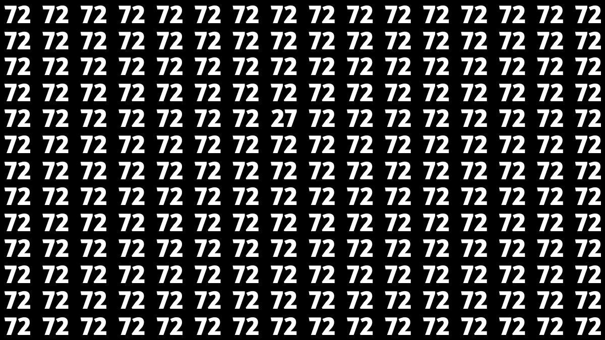 Observation Find It Out: Within 7 Seconds Spot The Number 27 among 72s