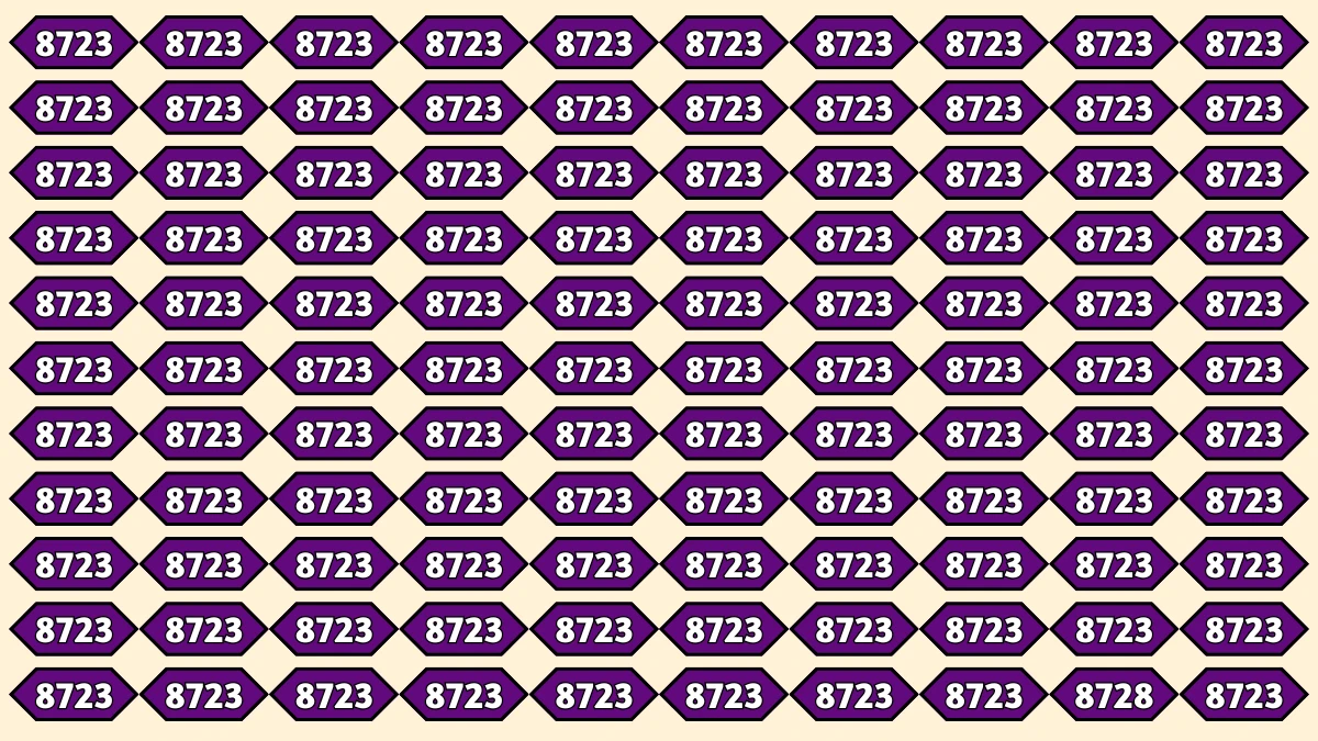 Optical Illusion Puzzle IQ Test: Within 6 Seconds Spot The Number 8728 among 8723