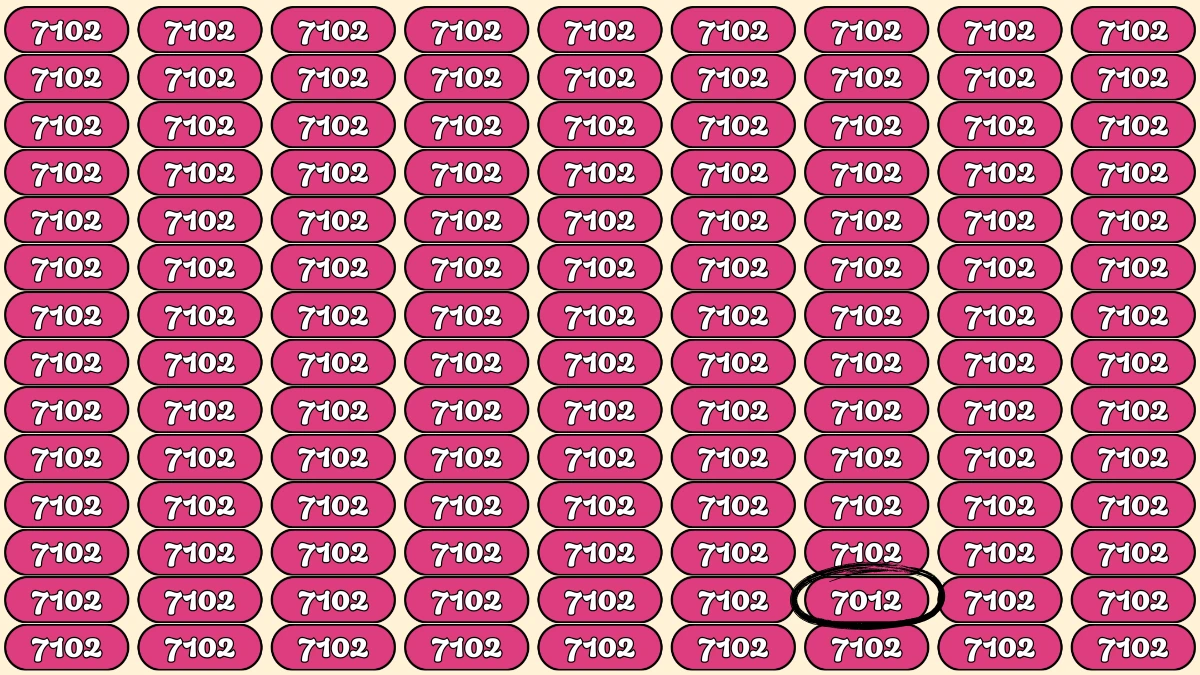 Optical Illusion Puzzle IQ Test: Within 7 Seconds Spot The Number 7012 among 7102