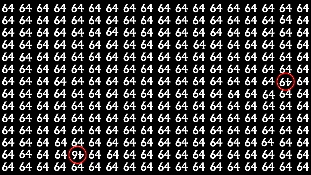 Optical Illusion: Within 6 Seconds Spot The Inverted 49 and 46 among 64s