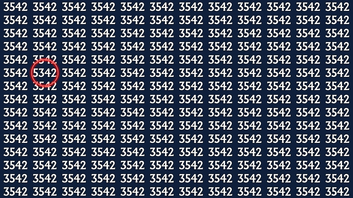Optical Illusion: Within 9 Seconds Spot The Number 5342 among 3542s