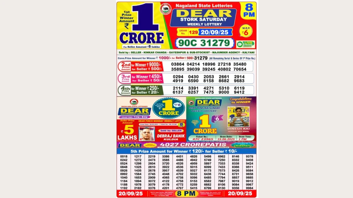 Nagaland Dear Lottery Sambad Result Today 20-09-2025 8 PM OUT : Check all Dear Stork Saturday Winning Numbers Here