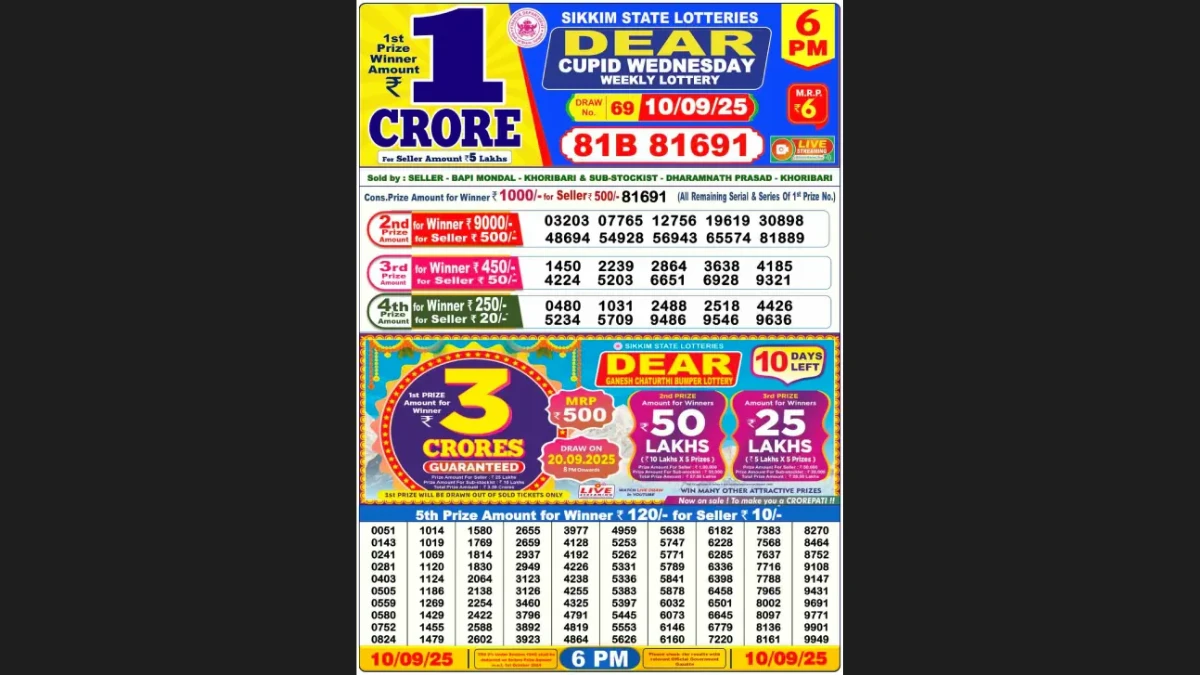Nagaland State Lottery Sambad Result Today 10-09-2025 6 PM OUT: Check all Dear Cupid Wednesday Winning Numbers Here