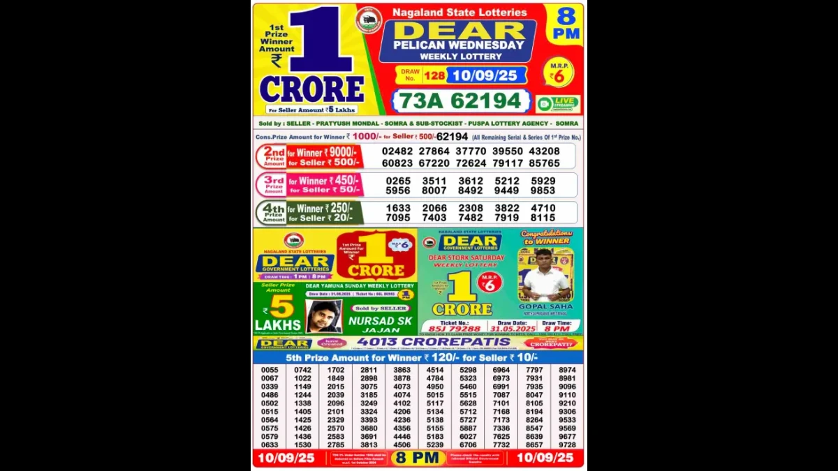 Nagaland Dear Lottery Sambad Result Today 10-09-2025 8 PM OUT : Check all Dear Pelican Wednesday Winning Numbers Here