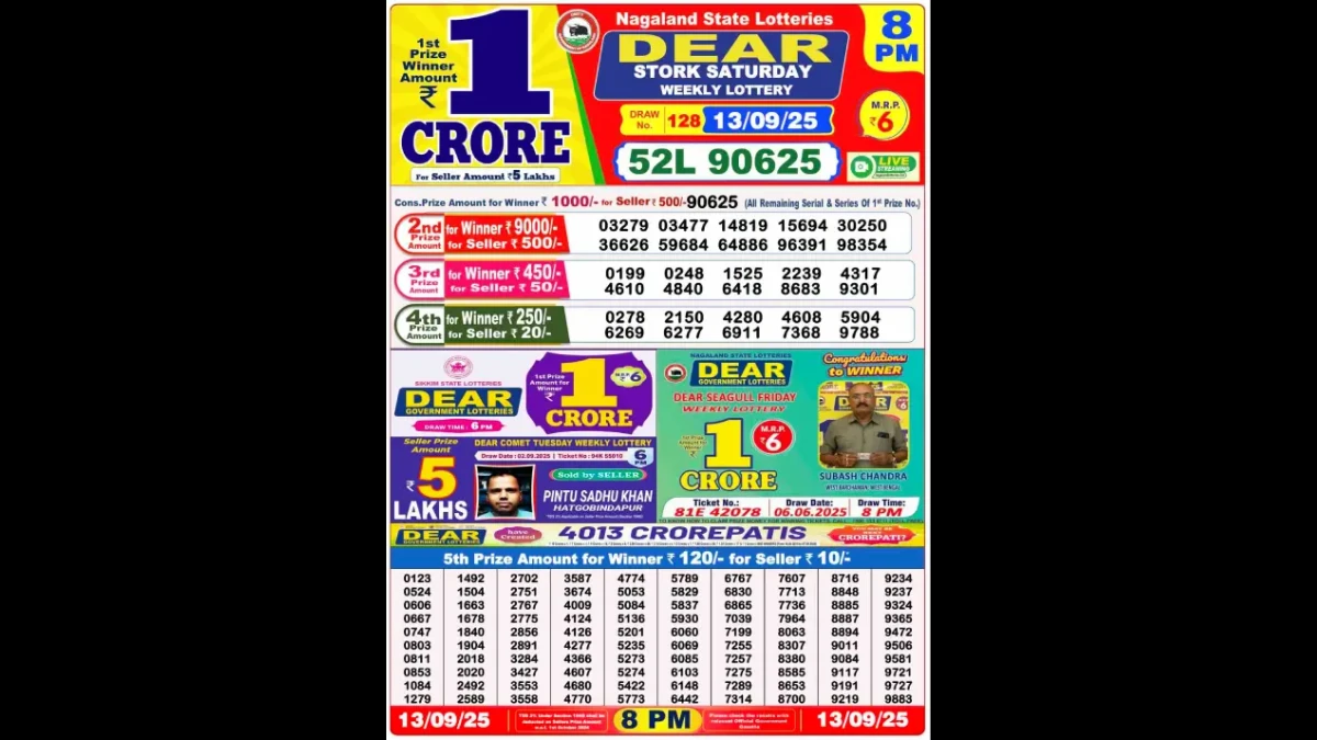 Nagaland Dear Lottery Sambad Result Today 13-09-2025 8 PM OUT: Check all Dear Stork Saturday Winning Numbers Here