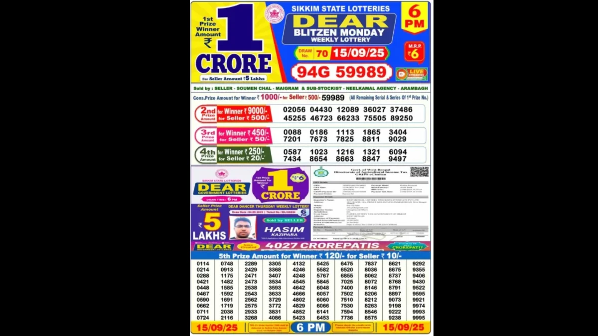 Nagaland Dear Lottery Sambad Result Today 15-09-2025 6 PM OUT: Check all Dear Blitzen Monday Winning Numbers Here