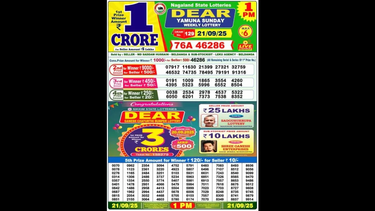 Nagaland Dear Lottery Sambad Result Today 21-09-2025 1 PM Out: Check all Dear Yamuna Sunday Winning Numbers Here