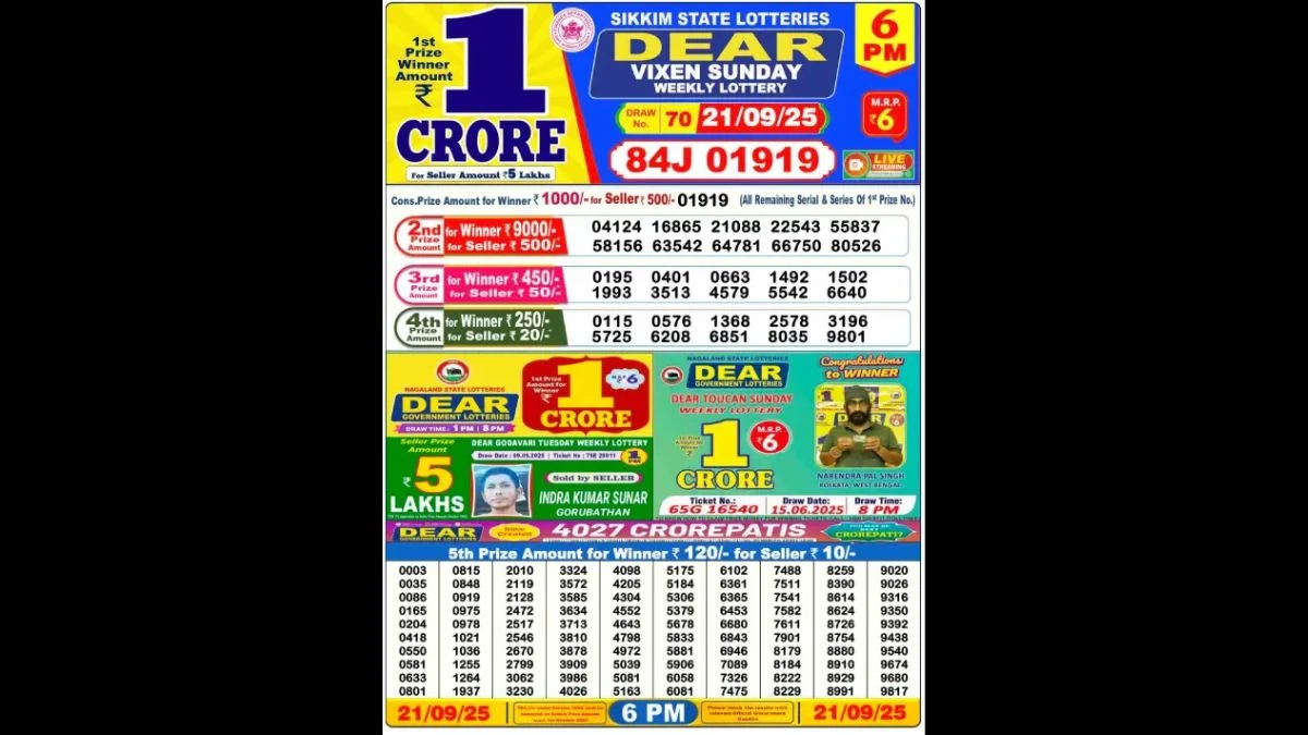 Nagaland Dear Lottery Sambad Result Today 21-09-2025 8 PM Out: Check all Dear Toucan Sunday Winning Numbers Here