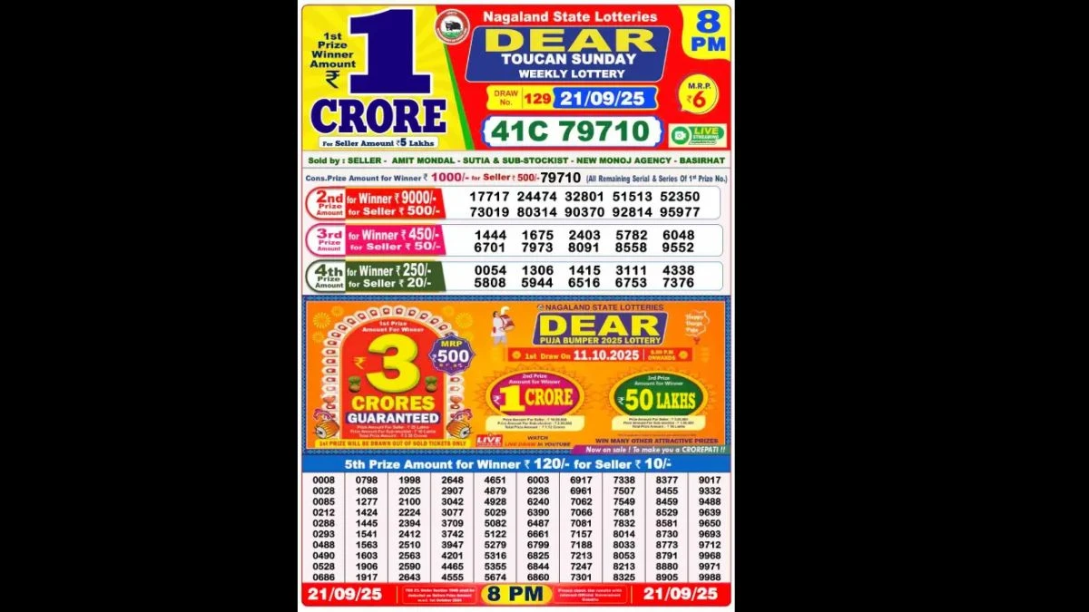 Nagaland Dear Lottery Sambad Result Today 21-09-2025 8 PM Out: Check all Dear Toucan Sunday Winning Numbers Here